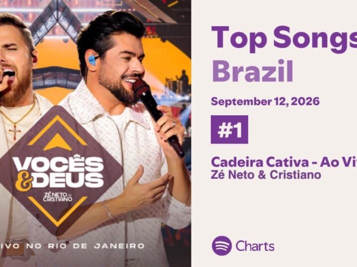 Zé Neto & Cristiano alcançam o Top 1 do Spotify Brasil com “Cadeira Cativa”