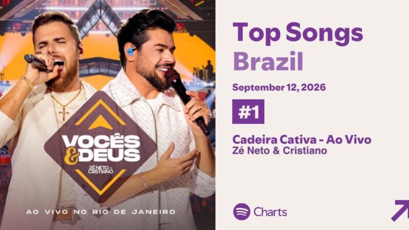 Zé Neto & Cristiano alcançam o Top 1 do Spotify Brasil com “Cadeira Cativa”